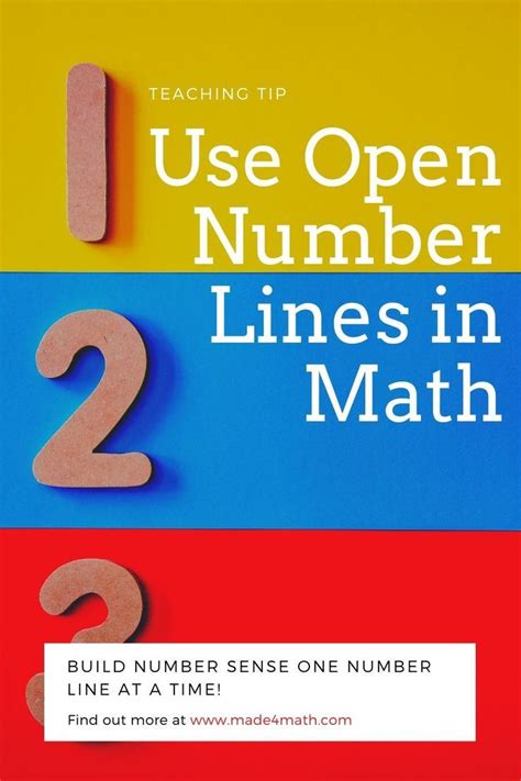 Using Open Number Lines To Promote Number Sense Made4math Mental Math Strategies Number