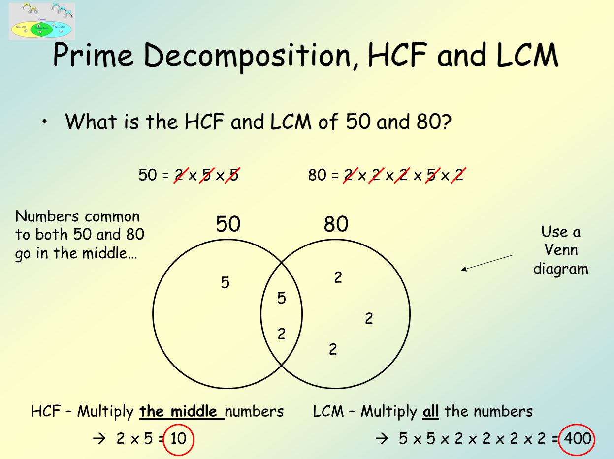 Using Prime Decomposition To Find Hcf And Lcm B Worksheet Fun And Engaging Pdf Worksheets