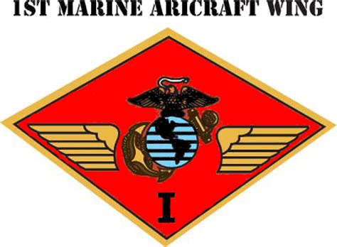 USMC's First Aircraft Wing: A Historic Milestone