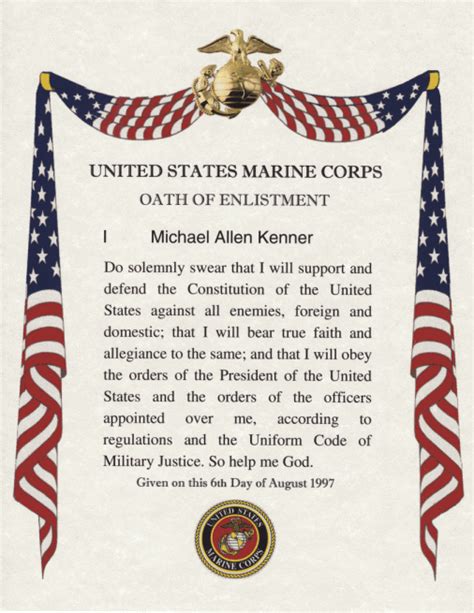 5 Promises of the USMC Oath of Enlistment