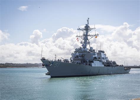 5 Latest Updates on USS Arleigh Burke