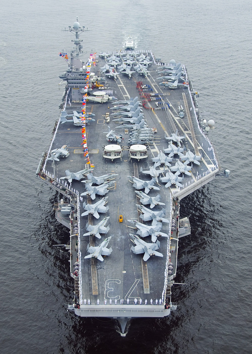 Uss George Washington