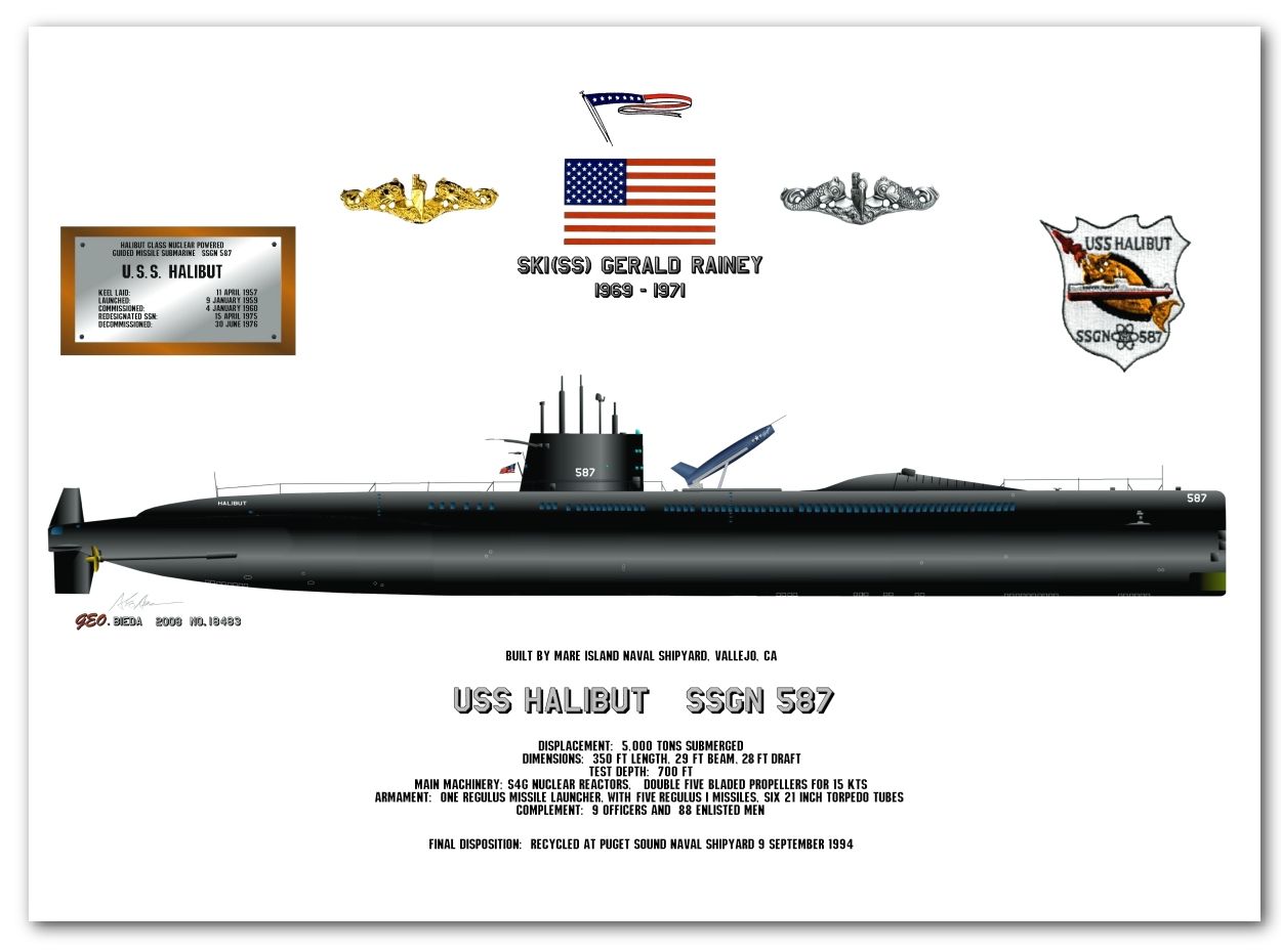 Uss Halibut