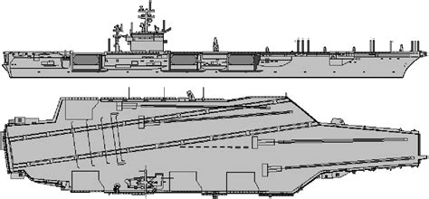 Uss Nimitz Deck Layout