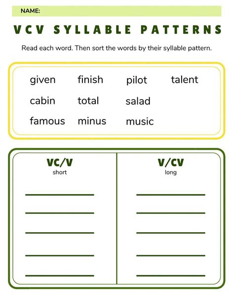 Vowel Patterns: V Cv Vc V Worksheet Exercises