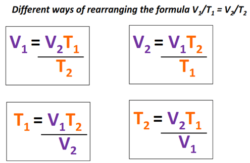 V1 T1 V2 T2 Equation Examples Units Where To Use