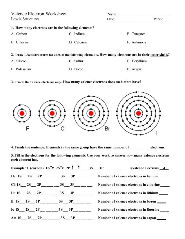 Master Valence Electrons with Our Easy Worksheet