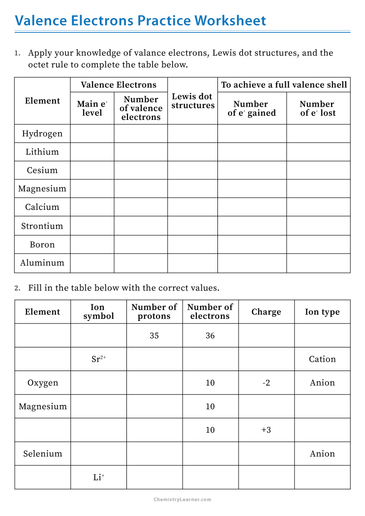 Valence Electrons Worksheet Answers Wordworksheet Com