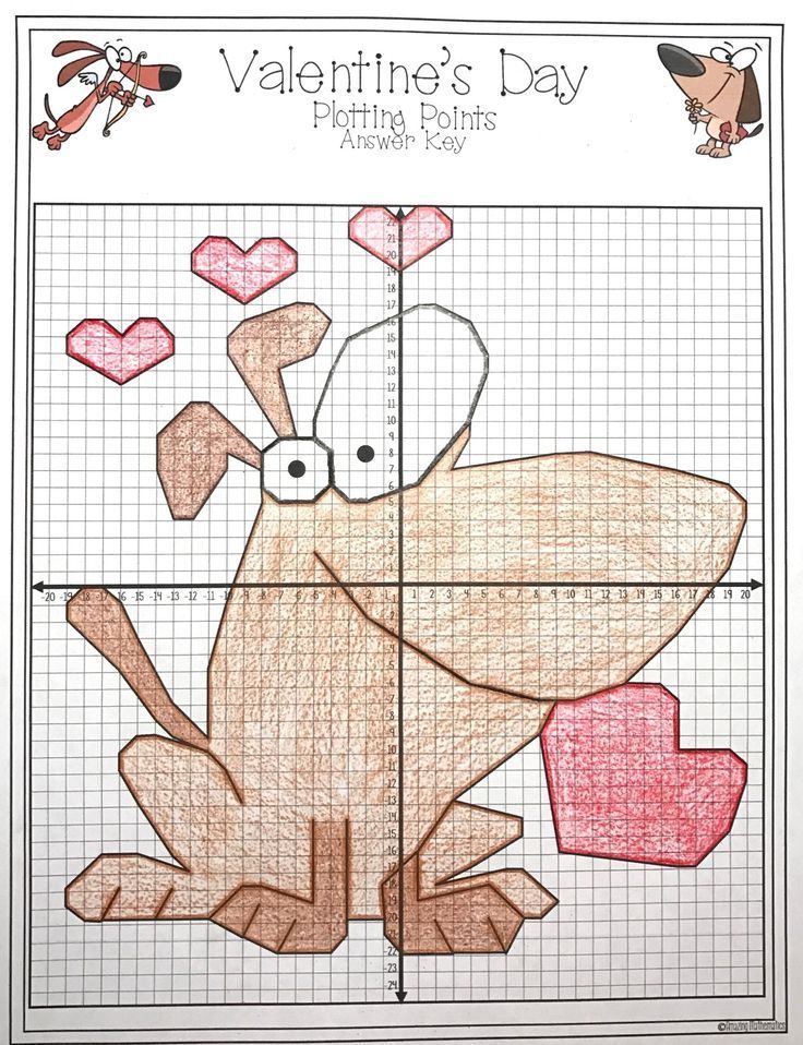 Valentine S Day Mystery Picture Plotting Points Coordinate Plane