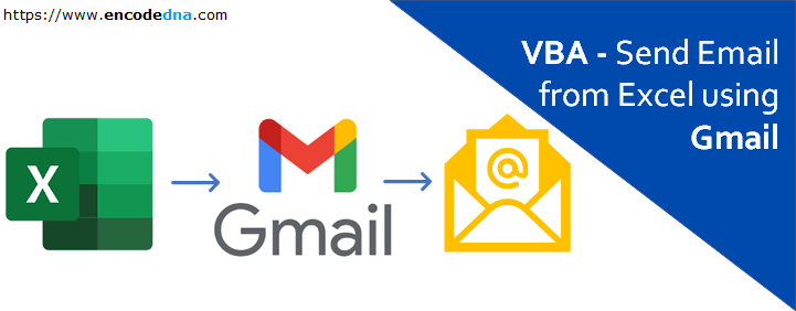 Vba Tricks And Tips How Can We Send Email With Attachment Using Vba In