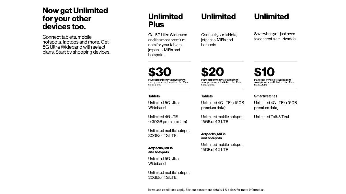 Verizon Wireless Offers Unlimited Plan For Businesses In Need Of More Data Small Business