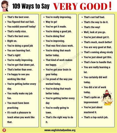 Very Good Synonym 109 Useful Ways To Say Very Good In English