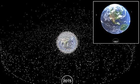 Video Reveals How Space Debris Orbiting Earth Has Increased Since 1957 Daily Mail Online