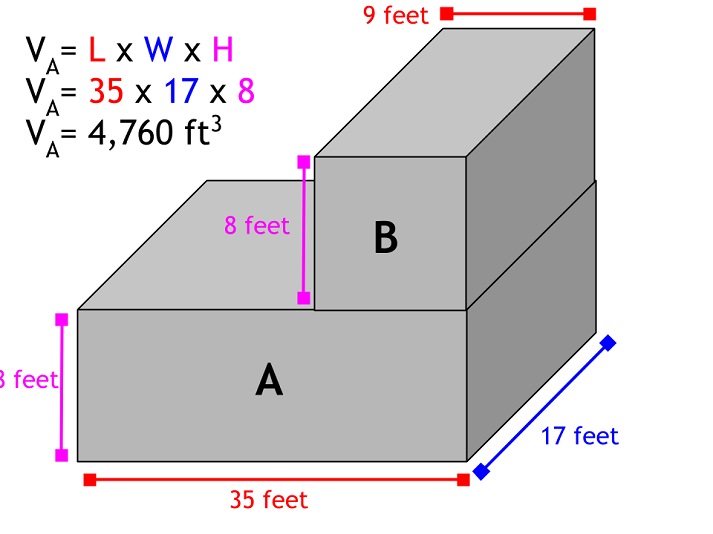 Volume Of Composite Rectangular Prisms Educational Resources K12