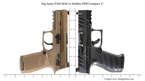 Walther Pdp Compact 4 Vs Sig Sauer P320 M18 Vs Sig Sauer P365 Xl Vs