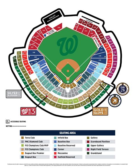 Washington Nationals Stadium Seating Chart Awesome Home