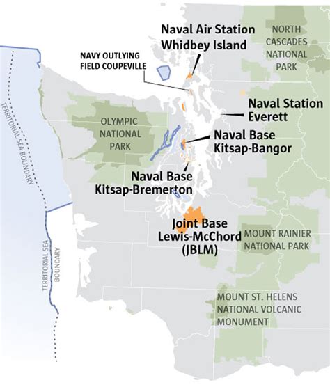 Washington State Military Bases