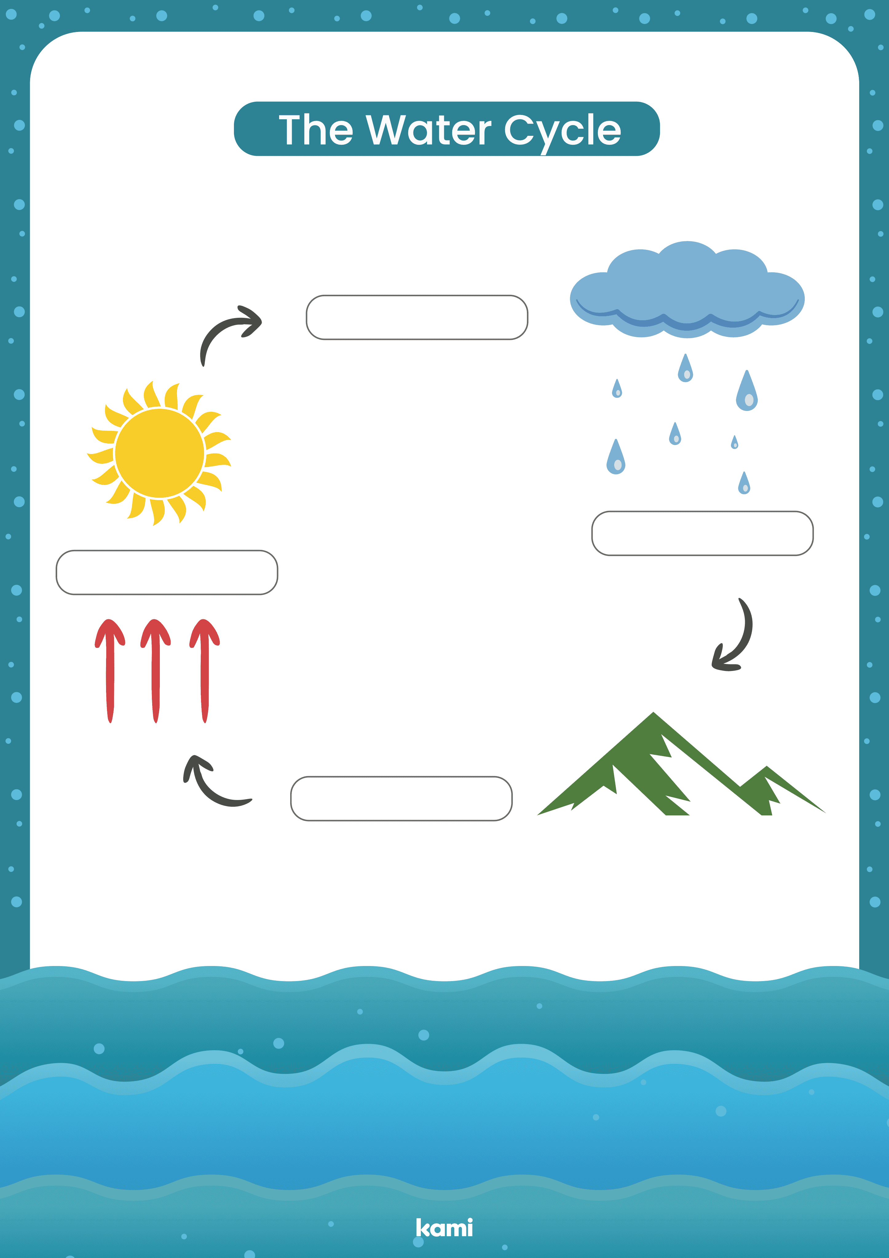 Water Cycle Worksheet By Misslaurensclassroom Teachers Pay Teachers