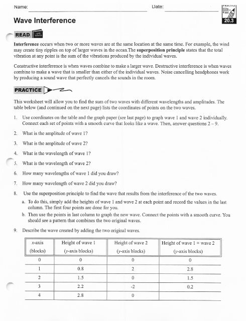 Mastering Wave Interference: A Comprehensive Worksheet Guide