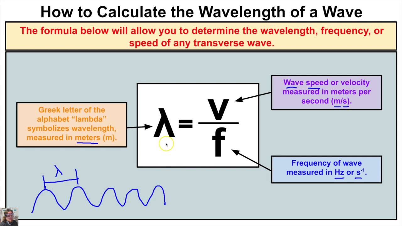 Wave Speed Frequency Amp Wavelength Practice Problems Summaries Particle Physics Docsity