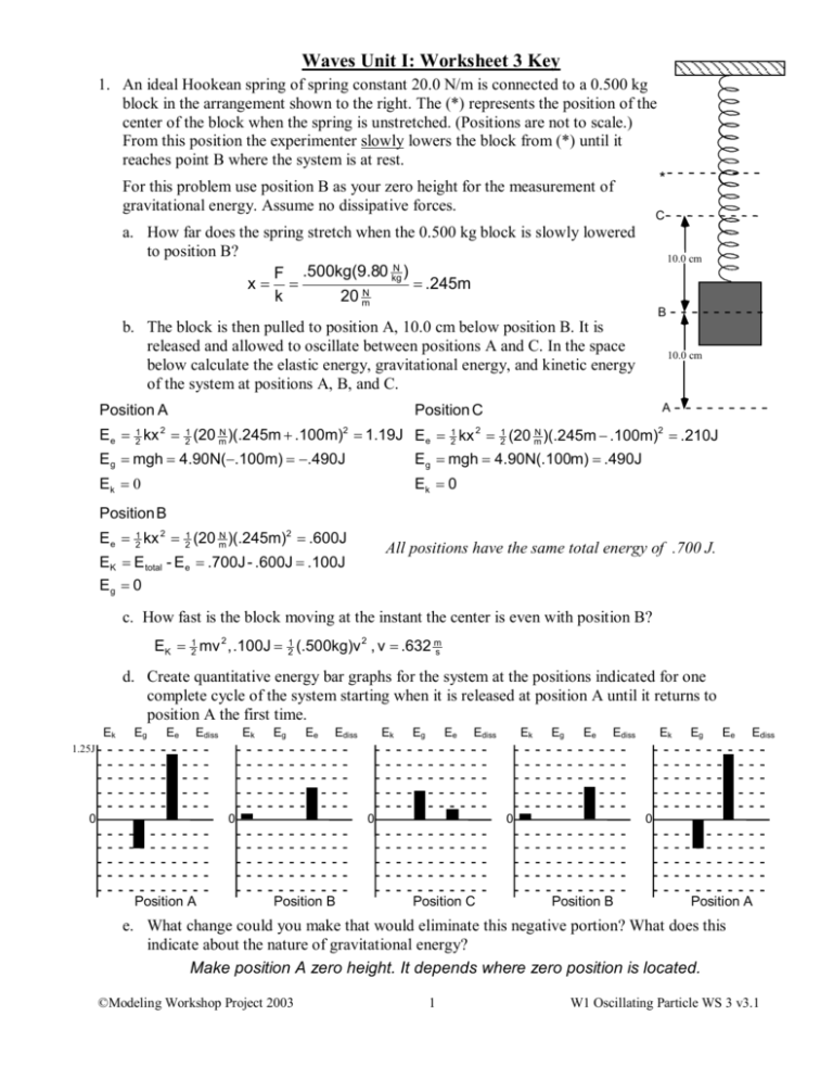 Waves Unit 1 Worksheet 3