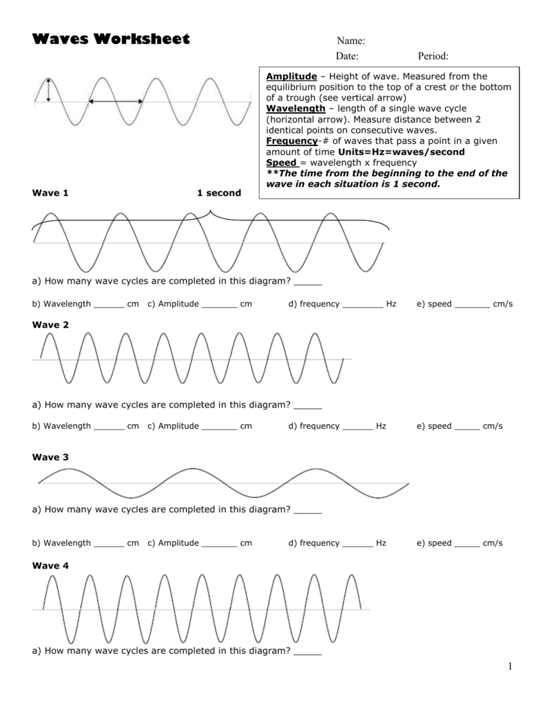 Waves Worksheet 5 Pdf Course Hero