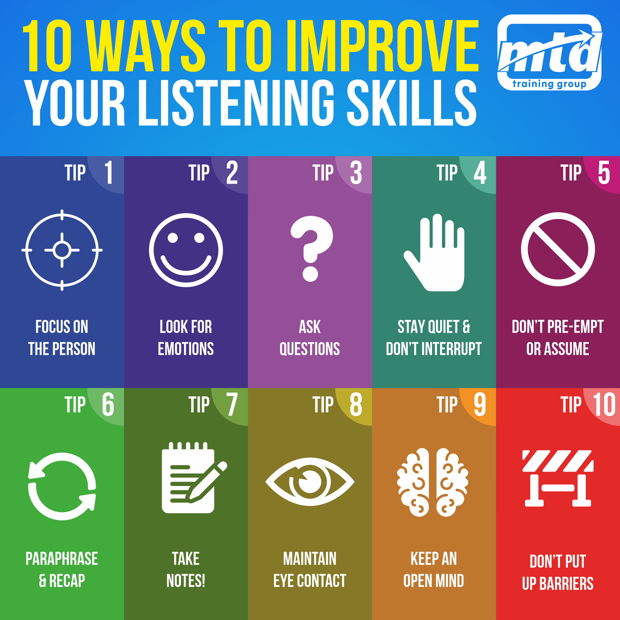 Ways To Improve Your English Listening Skills Zoundslike