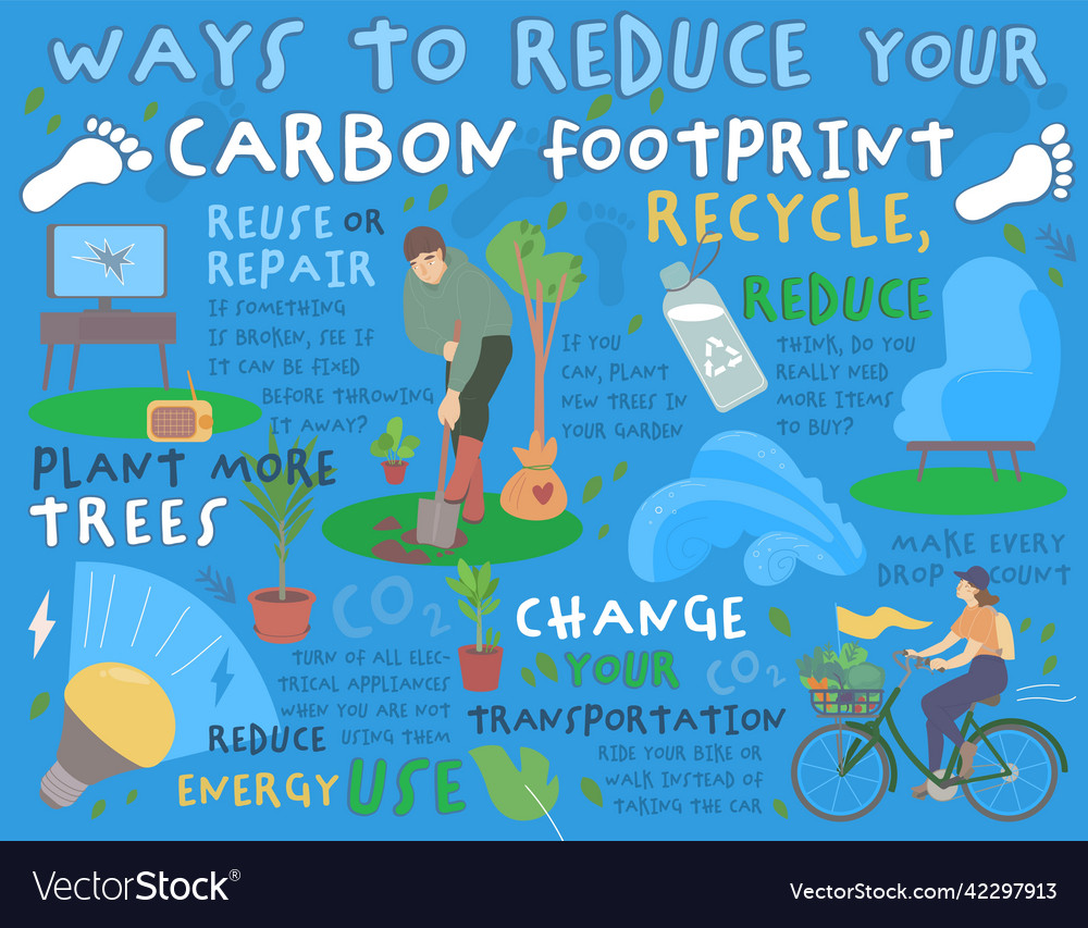 Ways To Reduce Your Carbon Footprint Landscape Vector Image