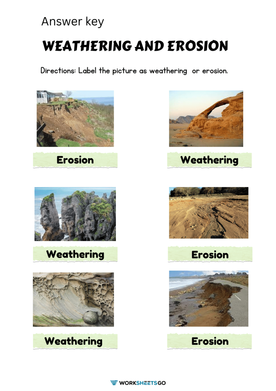 Weathering and Erosion: 5 Key Worksheet Answers