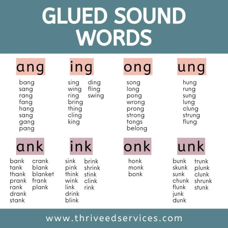 Welded Sounds Step 2 1 Glued Sounds Matching Spelling And Reading