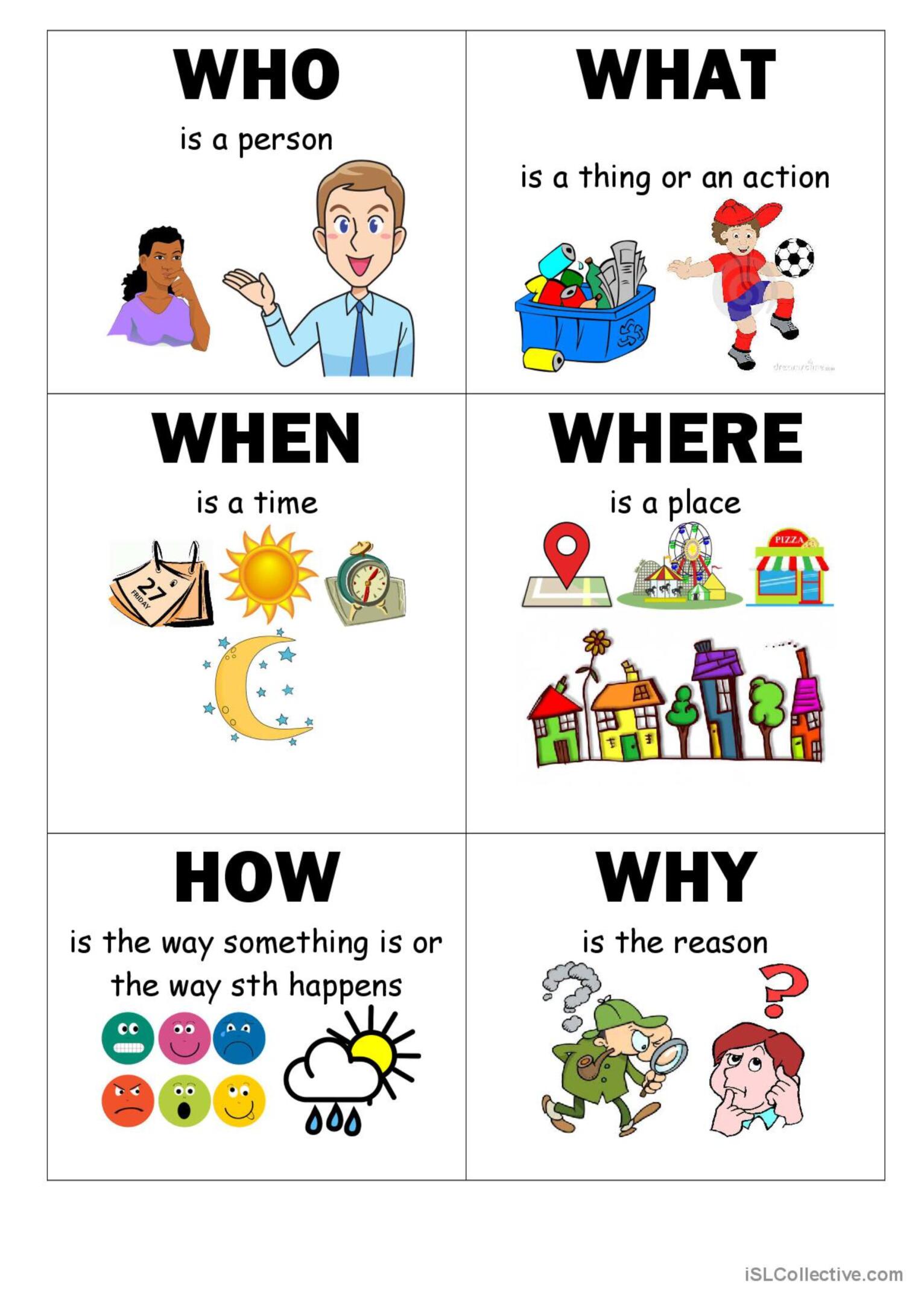 Wh Questions Esl Worksheet By Misstylady