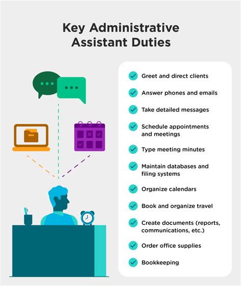 6 Key Administrative Duties You Need to Know