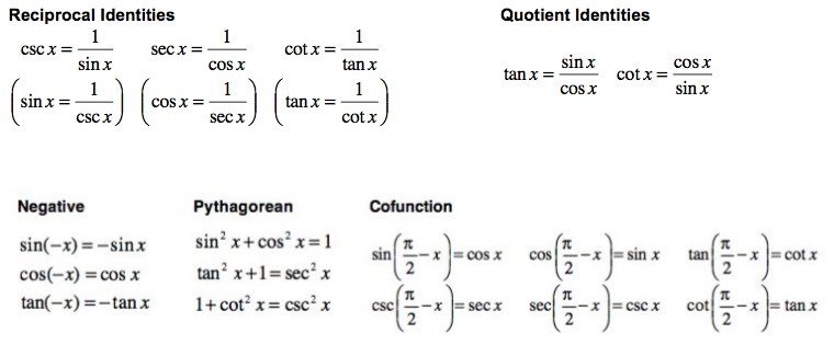 What Are Basic Trig Identities Or Trigonometric Identities