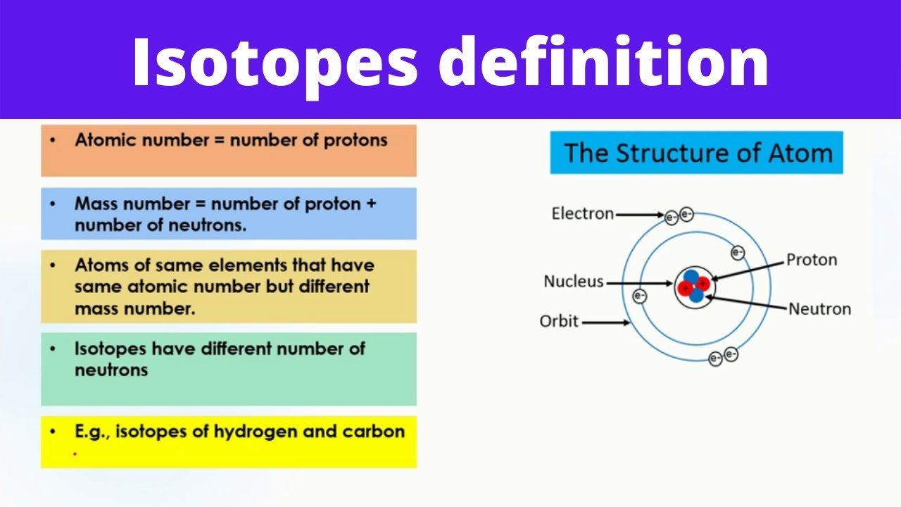 What Are Isotopes Definition Types Examples Video Lesson