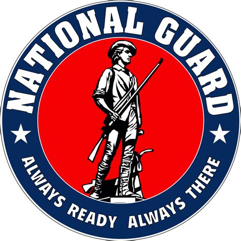 What is the National Guard