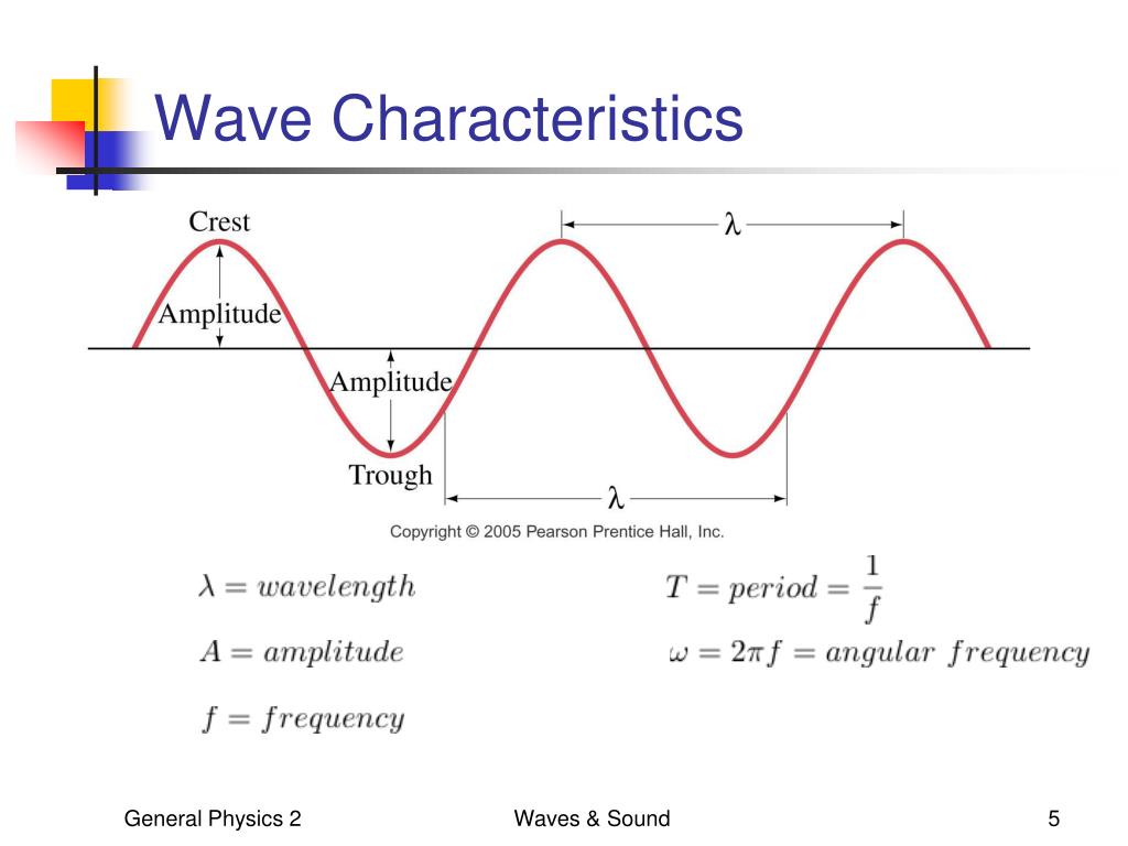 What Are The Characteristics Of Waves Brainly In