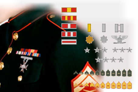 What Are The Marine Corps Ranks Serve