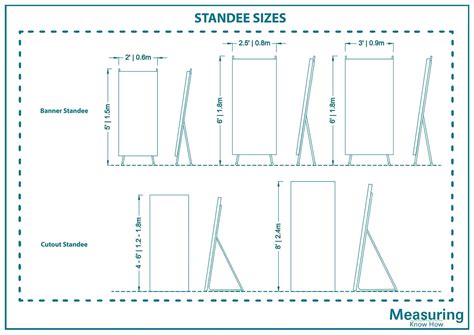 What Are The Standee Sizes With Drawings Measuringknowhow