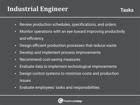 What Does An Industrial Engineer Do Career Insights Job Profiles