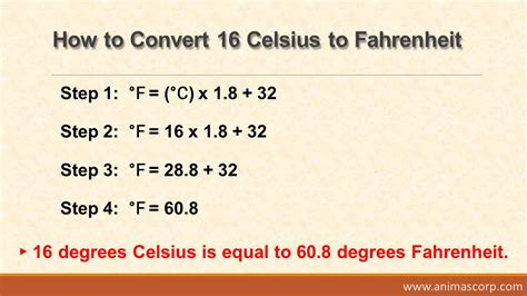 Quickly Convert 16C to Fahrenheit with 1 Easy Step