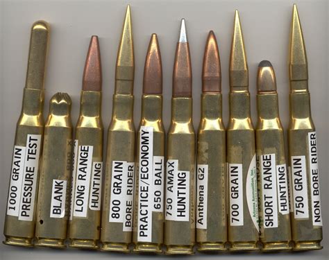 5 Facts About 50 BMG Caliber Ammo