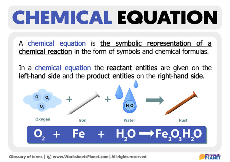 What Is A Chemical Equation Definition And Examples