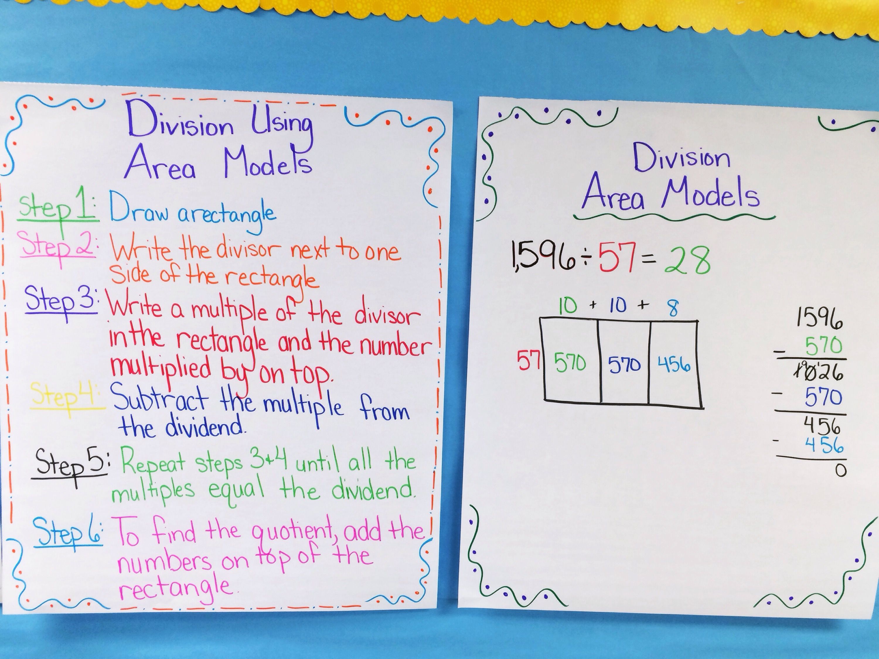 What Is A Division Area Model Julia Winton Amp 39 S English Worksheets