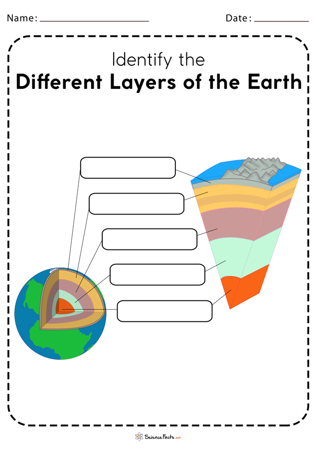 What Is A Front Earth Science