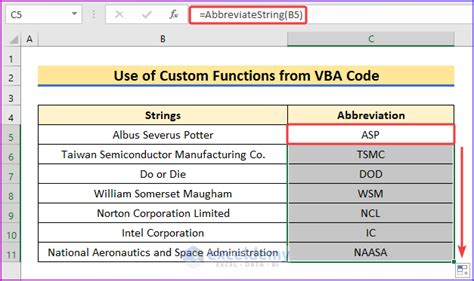 Excel Abbreviation Guide