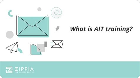 What Is An Ait