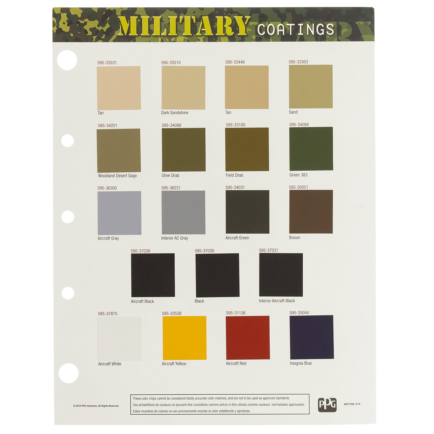 5 Colors of the Military