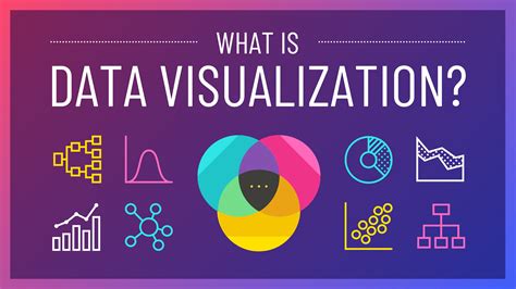 What Is Data Visualization Definition Examples Types