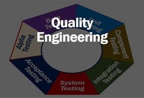 What Is Quality Engineering Definition And Examples