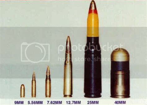 What Is The Biggest Bullet Ever Fired Ar15 Com